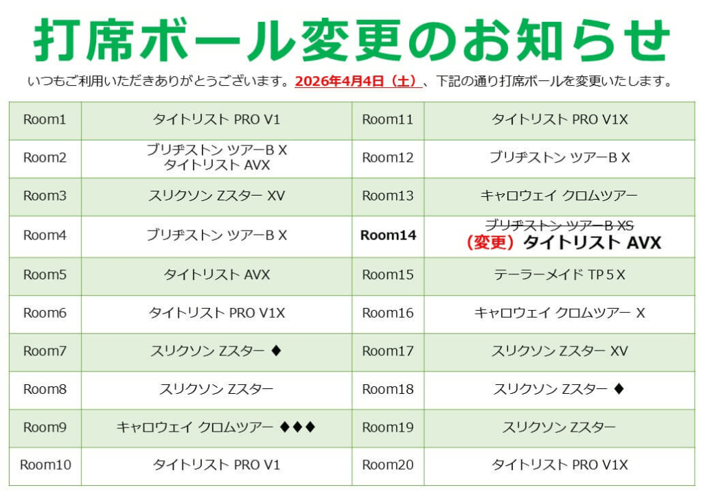 打席ボール変更のお知らせ